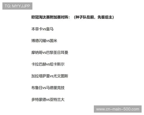 欧冠淘汰赛附加赛首回合赛程出炉,皇马等豪门2月18日压轴登场