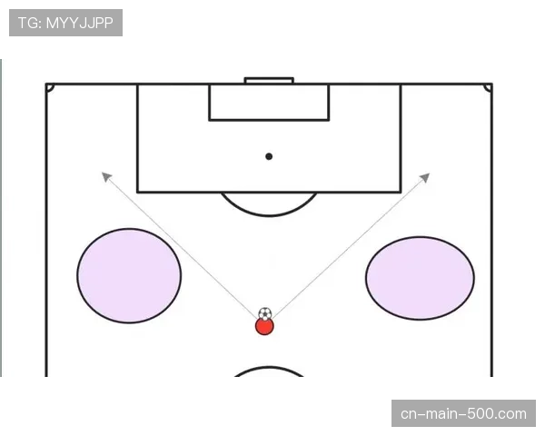 拜仁慕尼黑高压体系下的中场控制与边路爆破战术解析